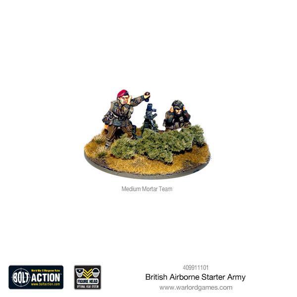 British Airborne Starter Army-1649913681.jpg
