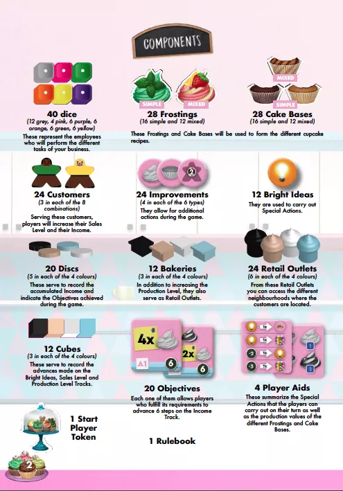 Cupcake Empire-1708636302.webp