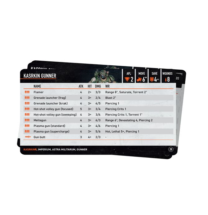 WARHAMMER KILL TEAM DATACARDS: KASRKIN-1732692766-Hhcwo.jpg