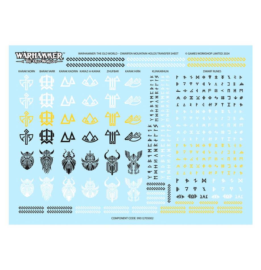 WARHAMMER THE OLD WORLD BATTALION: DWARFEN MOUNTAIN HOLDS-1754405980-nLM6W.jpg