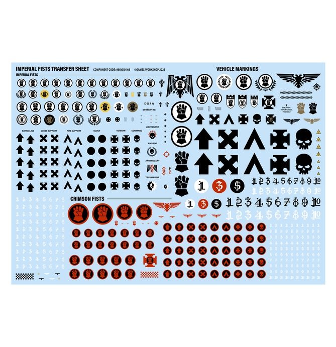 WARHAMMER 40K COMBAT PATROL: IMPERIAL FISTS-1758273341-IcN05.jpg